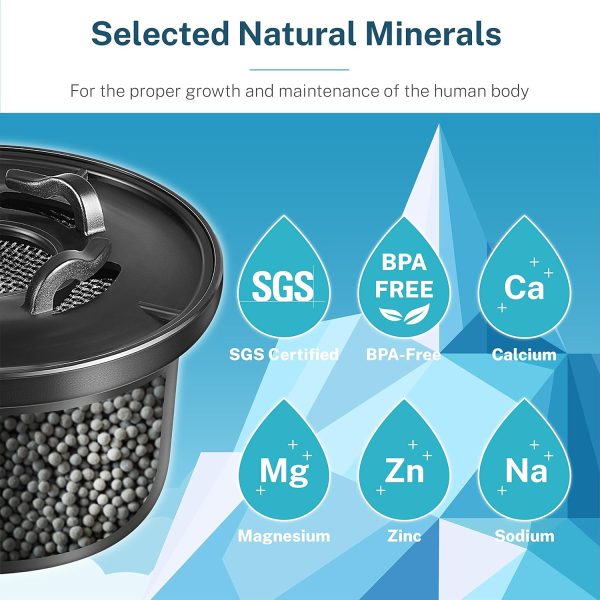 Bluevua RO Remineralization Filter Alkaline Water pH Balance-4