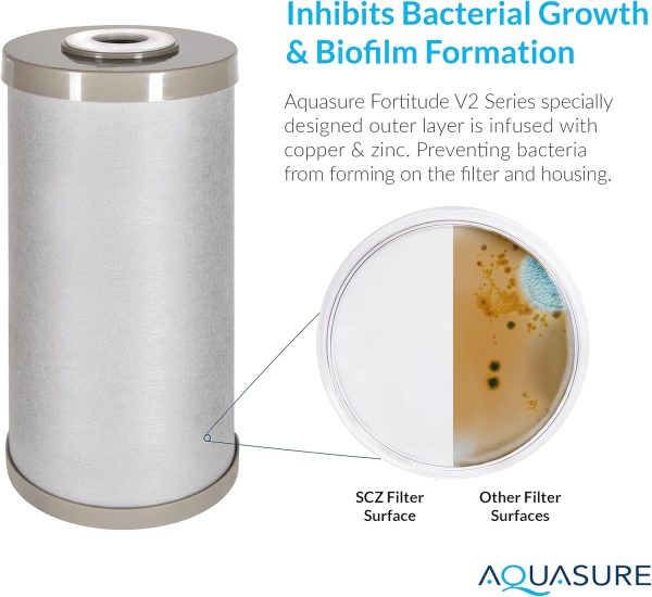 Aquasure Water Filter Sediment Carbon Zinc Replacement-2