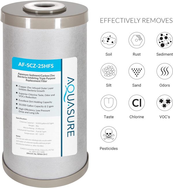 Aquasure Water Filter Sediment Carbon Zinc Replacement-1